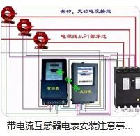 電能表與電流互感器的合理選用